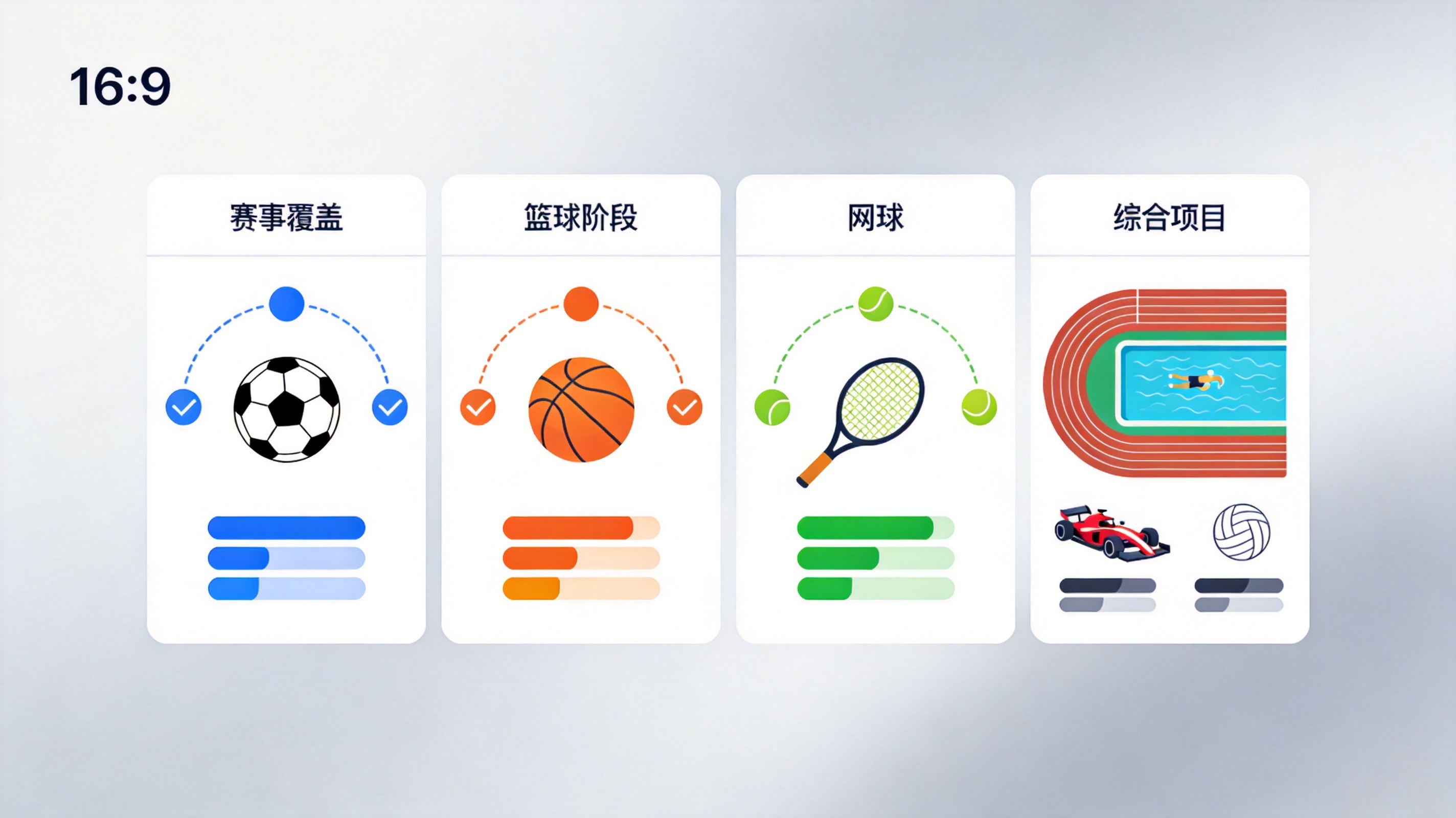 Vsport体育赛事覆盖模块示意图，按足球、篮球、网球与综合项目分栏展示