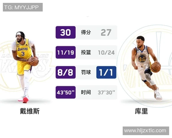 湖人对决太阳西部半决赛精彩回顾与战术分析
