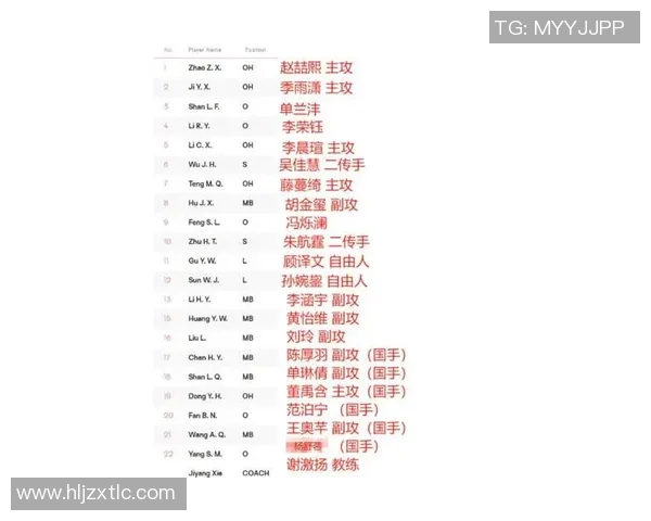越南U21对阵缅甸U21比赛结果分析及精彩瞬间回顾