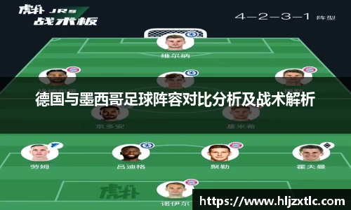 德国与墨西哥足球阵容对比分析及战术解析
